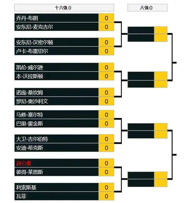 球员郎平与队友赛场兴奋相拥，艰苦训练终换世界冠军果实裘德;洛刚结束了伍迪;艾伦新电影的拍摄，目前要进驻间谍惊悚片《节奏组》剧组，与;绯闻女孩布莱克;莱弗利演对手戏